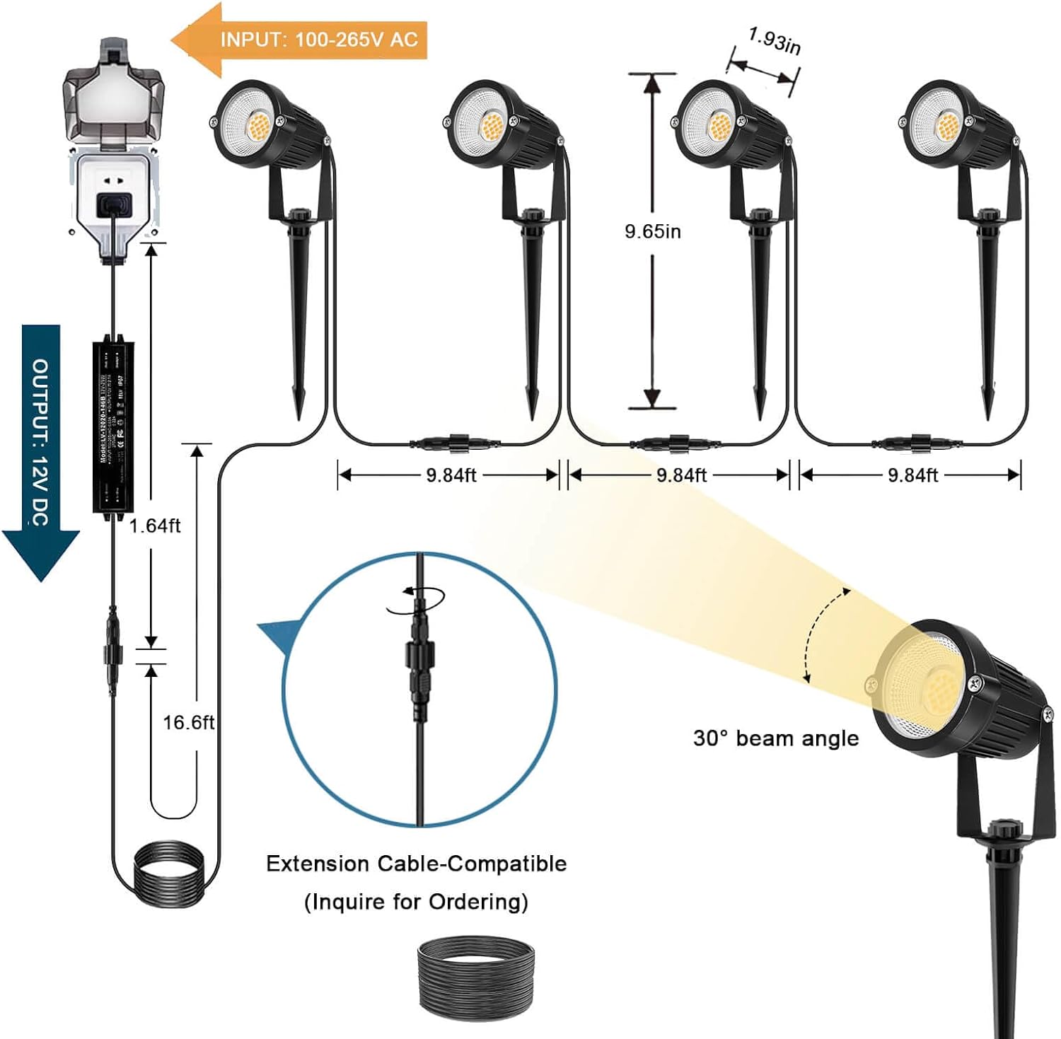 Outdoor Lighting Voltage - Low Voltage Landscape Lighting, 12V LED