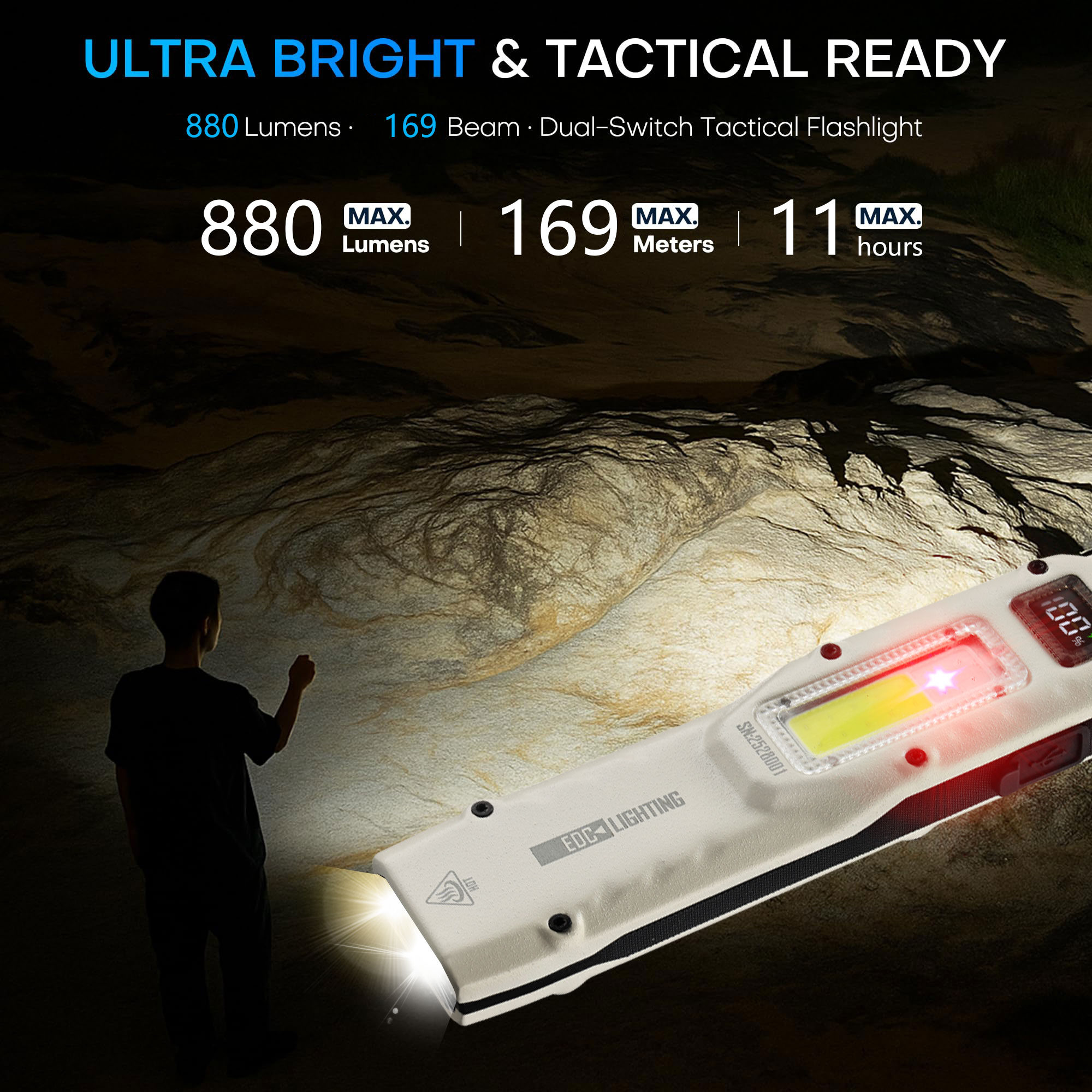 Portable 880LM YEMAO M28 Ultra - огляд і ціна Outdoor Lighting Lumen