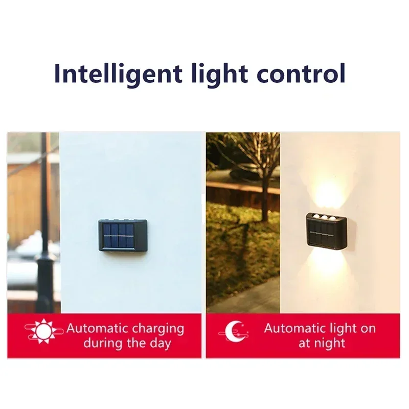 LED Solar Light Outdoor Waterp - огляд і ціна Outdoor Lighting Lumen
