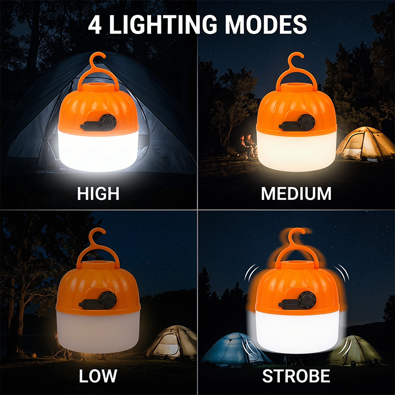 Mini Portable LED Pumpkin Bulb - огляд і ціна Outdoor Lighting Lumen