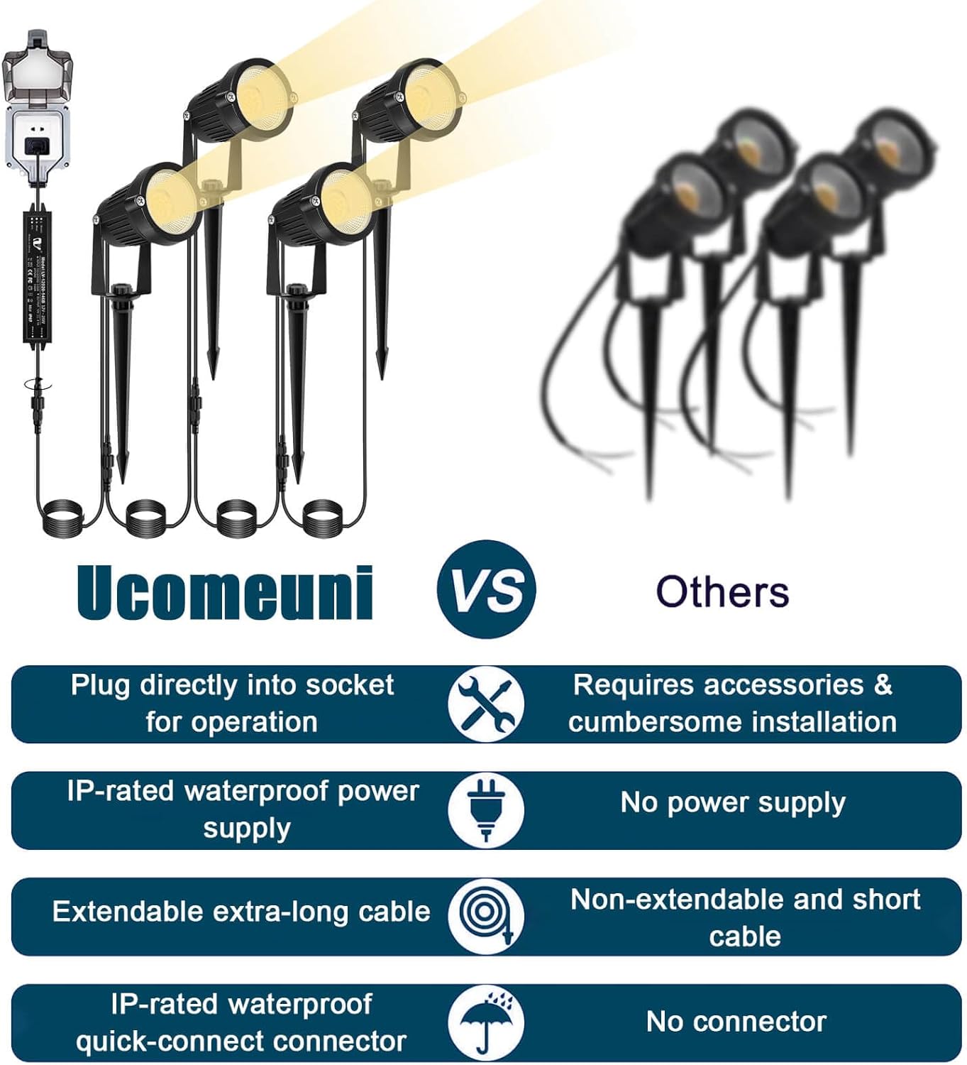 Low Voltage Landscape Lighting - огляд і ціна Outdoor Lighting Voltage