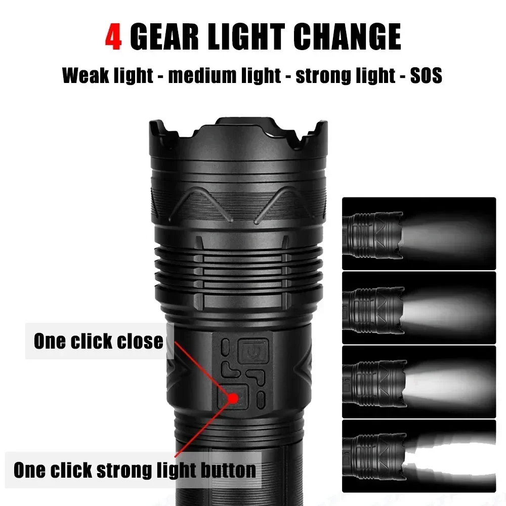 99000000LM Super Bright LED Fl - огляд і ціна Outdoor Lighting Lumen