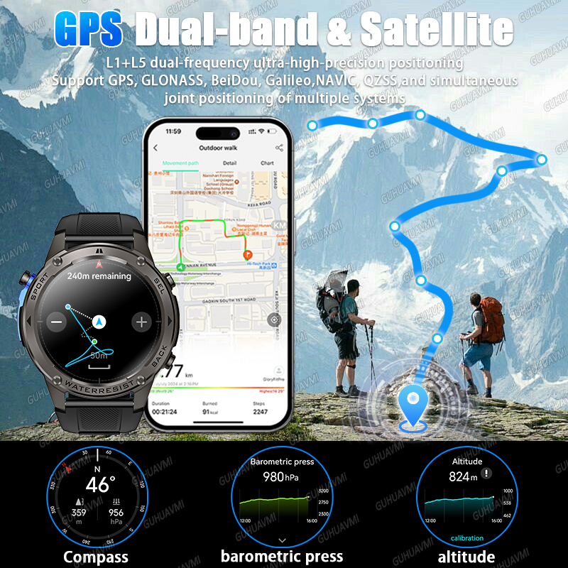 2026 New Built in GPS Smart Wa - огляд і ціна Zinc Outdoor Lighting Instructions