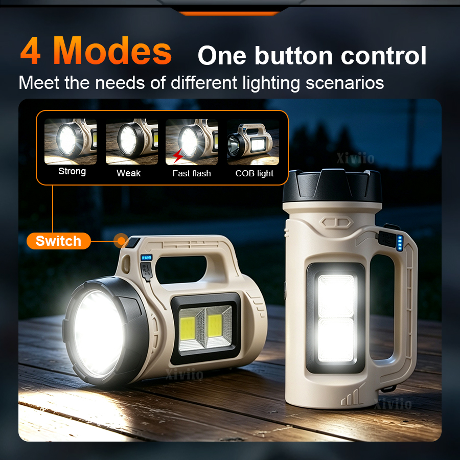 Multiscene Handheld LED Torch  - огляд і ціна Outdoor Lighting Lumen