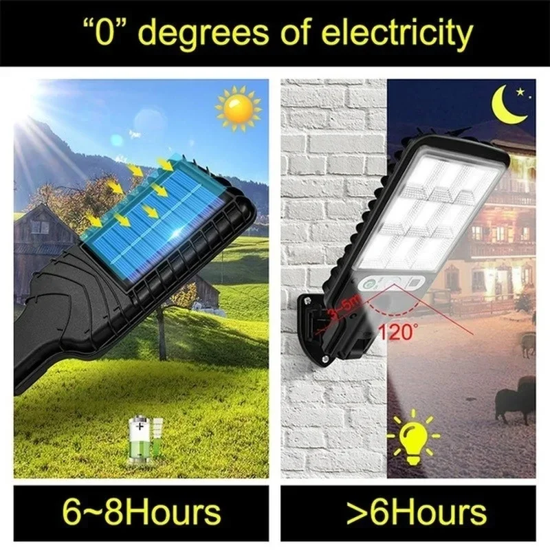 Outdoor Solar Garden Lights wi - огляд і ціна Outdoor Lighting Ground