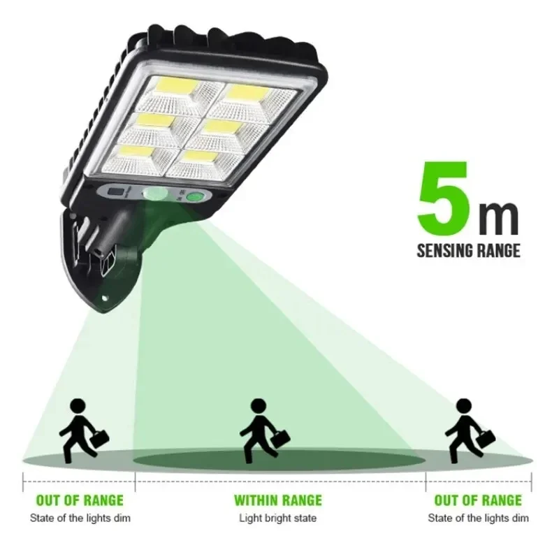 Outdoor Solar Garden Lights wi - огляд і ціна Outdoor Lighting Ground