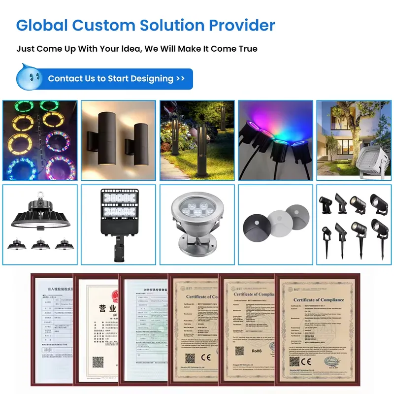 LED Spotlights Hot Sale LED Fl - огляд і ціна Outdoor Lighting Spotlight