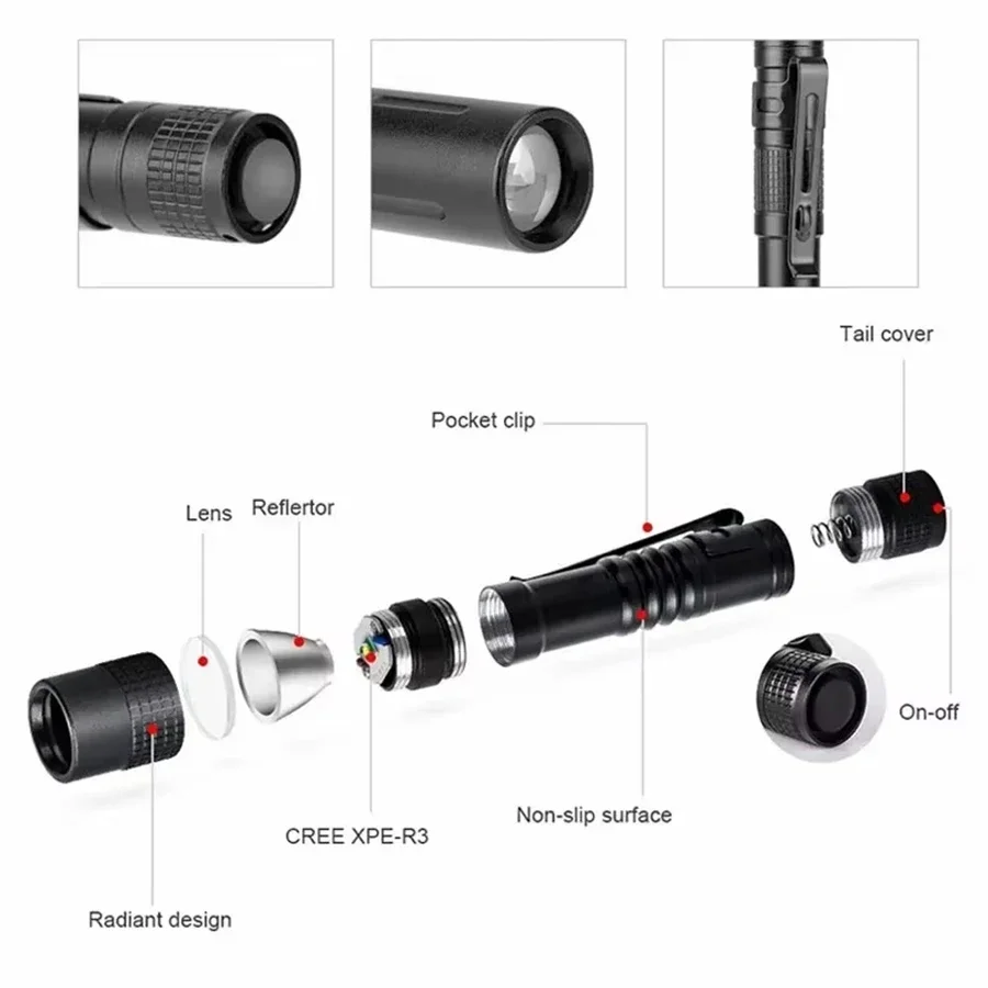 1-4PCS Mini Portable LED Pen L - огляд і ціна Outdoor Lighting Lumen