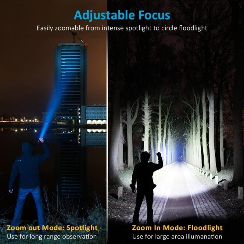 T6 LED Rechargeable Flashlight - огляд і ціна Outdoor Lighting Lumen