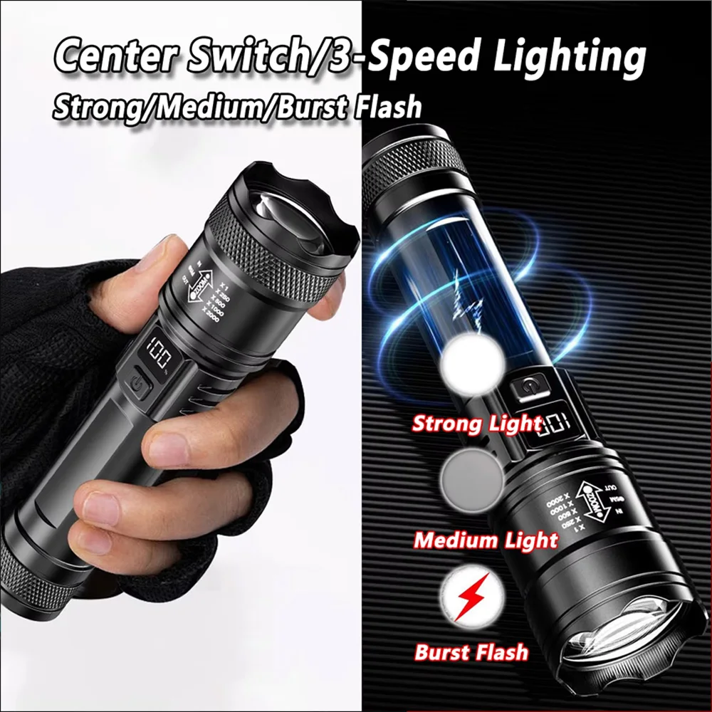 Rechargeable LED Flashlight Zo - огляд і ціна Outdoor Lighting Lumen