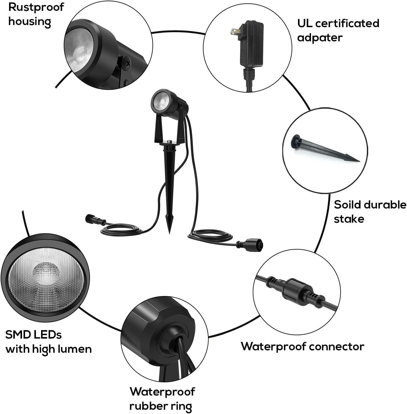 Banord 4-10 Pack 12V LED Spot  - огляд і ціна Outdoor Lighting Voltage