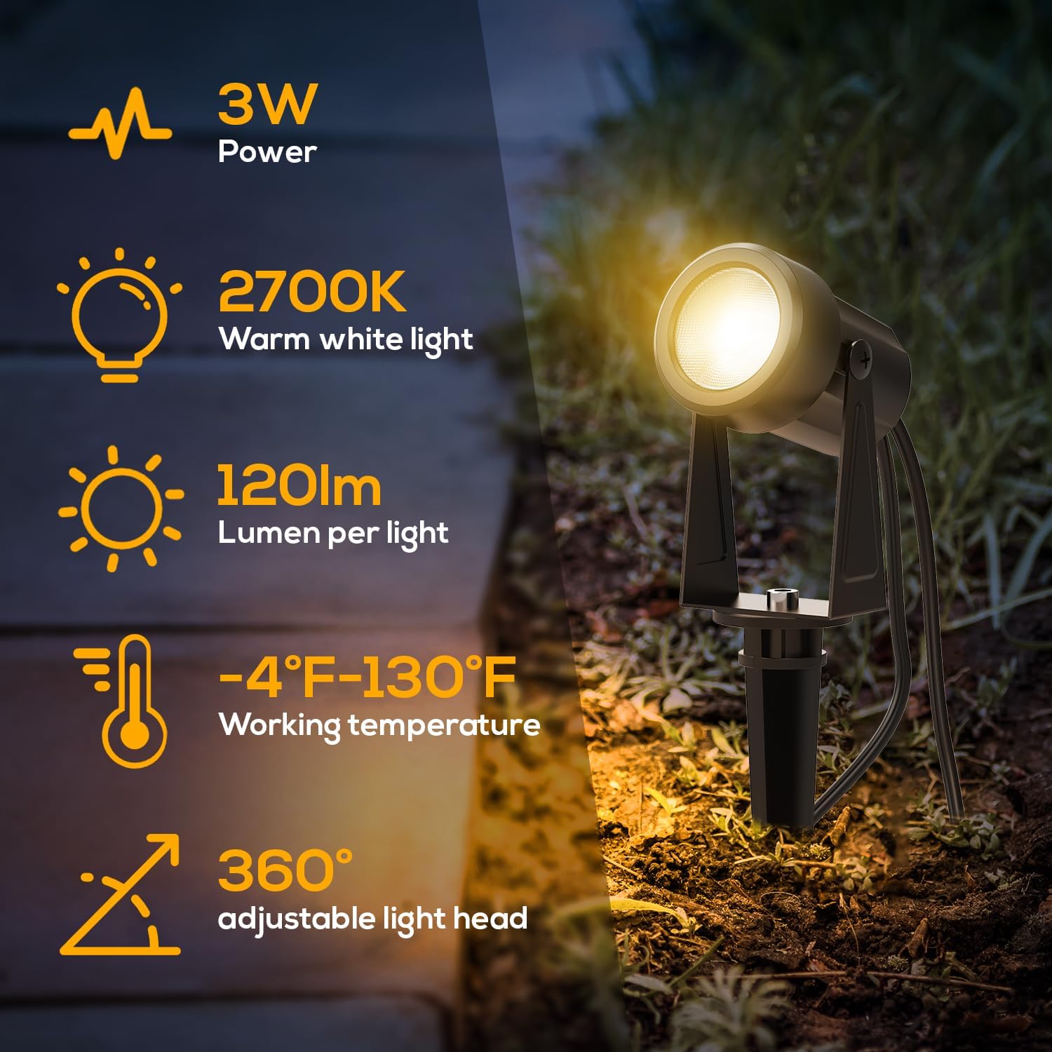 Banord 4-10 Pack 12V LED Spot  - огляд і ціна Outdoor Lighting Voltage